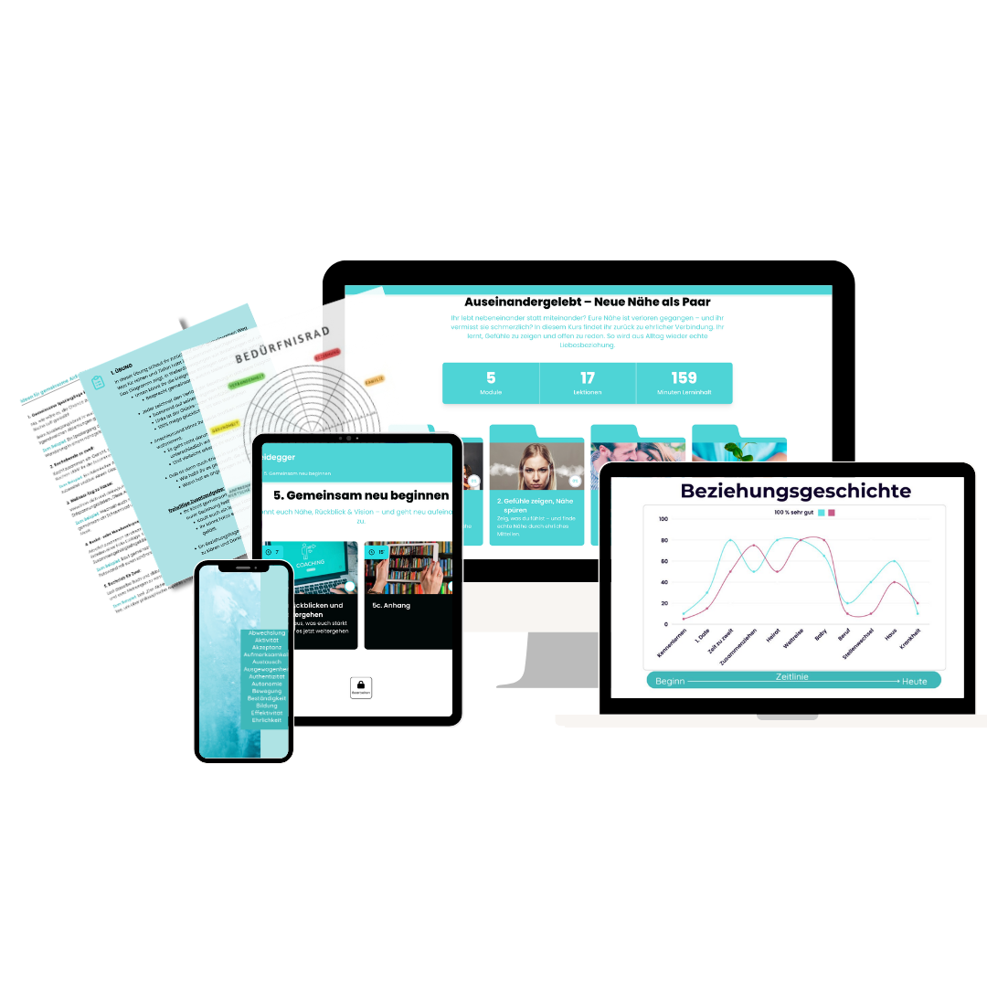 Mockup Auseinandergelebt auf Laptop, Tablet und Handy